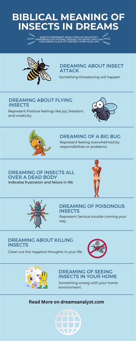 Deciphering the Psychological Explanations Behind Insect Stings in Dreams