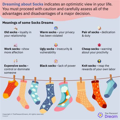 Deciphering the Sentiments Linked to Sock-Related Dreams