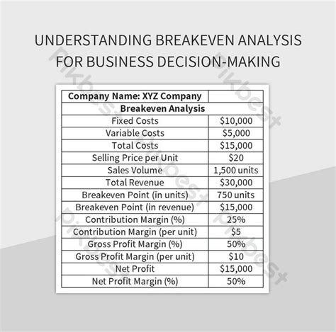 Deciphering the Significance and Analysis