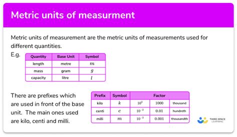 Deciphering the Symbolic Significance of Various Measurements