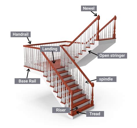 Deciphering the Symbolism of Concealed Staircases: The Hidden Meanings Behind Architectural Components