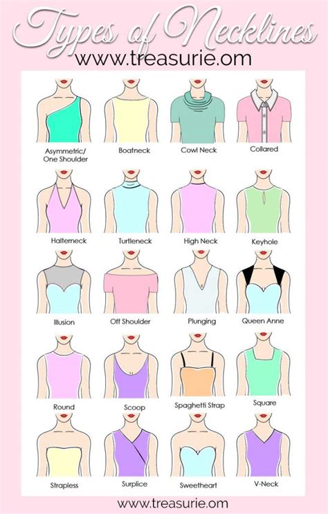 Decoding Different Necklines: V-necks, Crew Necks, and More