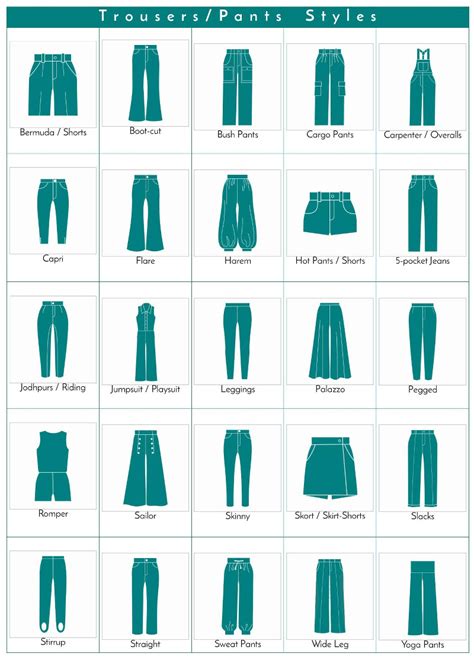 Decoding Different Styles: Understanding the Messages of Your Dream Trousers