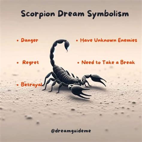 Decoding Hidden Fears: Exploring the Symbolism of Scorpion Attacks in Dreams