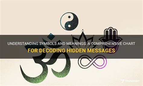 Decoding Hidden Meanings: Analyzing Common Symbols in Disturbing Dreams