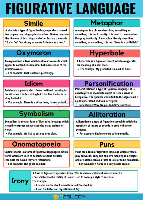 Decoding Symbolic Meanings and Figurative Language