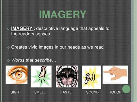 Decoding Symbolism and Figurative Language in Dream Imagery