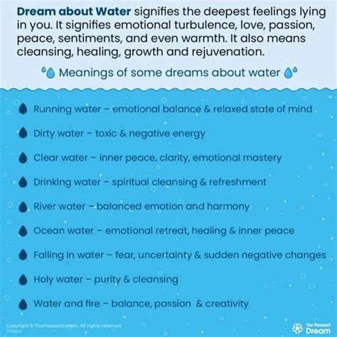 Decoding Symbolism of Water in Dreams