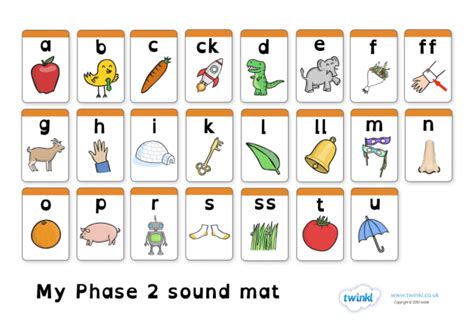 Decoding Symbols: Understanding the Meaning of Letters in Dream Analysis