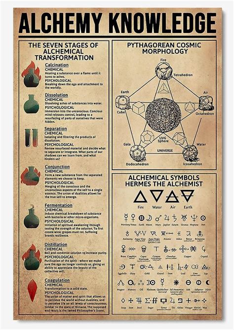 Decoding the Alchemical Metaphor: Uncovering the Mystical Significance