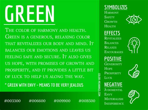 Decoding the Color Green: The Psychological Significance