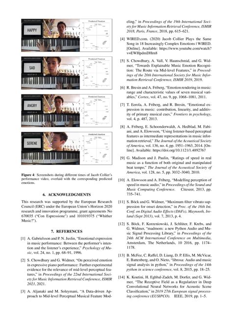 Decoding the Emotional States Depicted by Piano Performances in One's Dreams