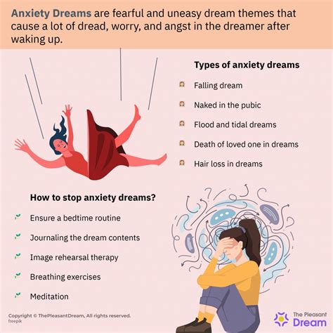 Decoding the Emotions and Anxiety Linked to the Dream