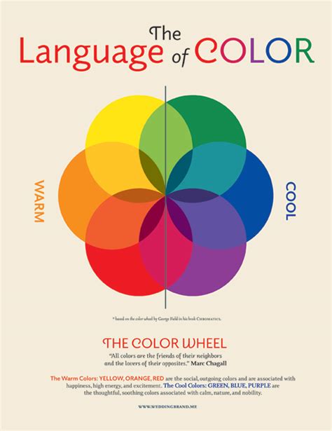 Decoding the Language of Colors