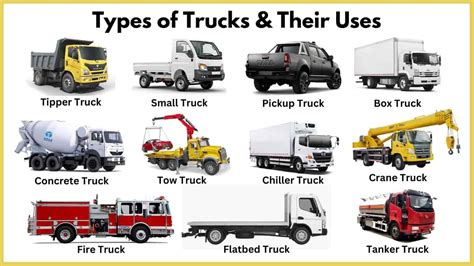 Decoding the Meanings Behind Various Types of Trucks in Your Dreams