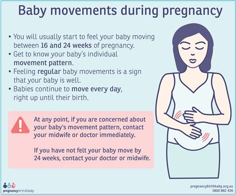 Decoding the Messages: Interpreting Your Baby's Movements during Pregnancy