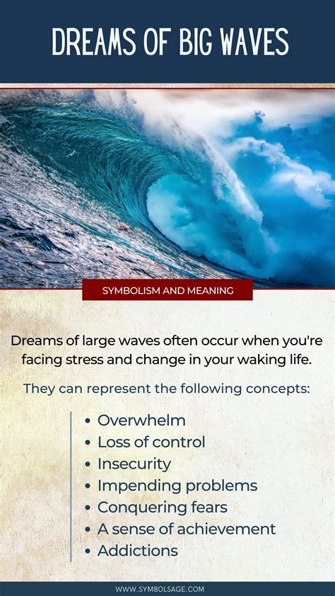 Decoding the Messages Behind Dreaming of Ocean Waves