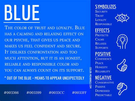 Decoding the Significance of Blue: Understanding the Symbolism of Colors