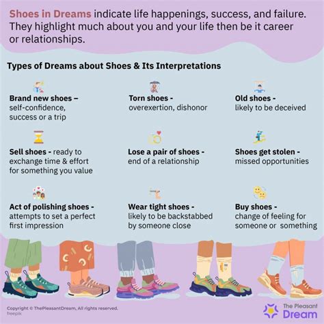 Decoding the Significance of Footwear in Dreams