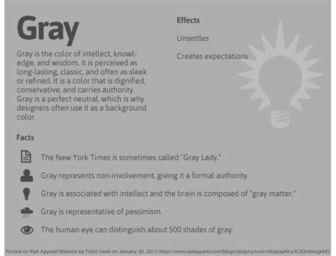 Decoding the Significance of Gray Attire in Dreamscapes