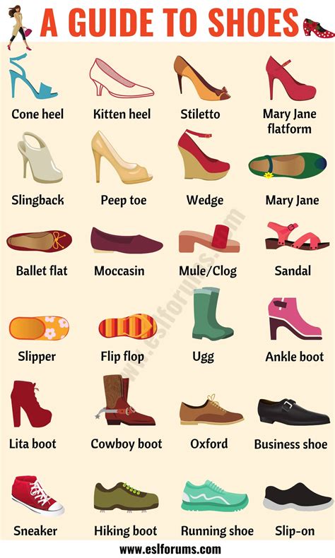 Decoding the Significance of Various Styles of Footwear