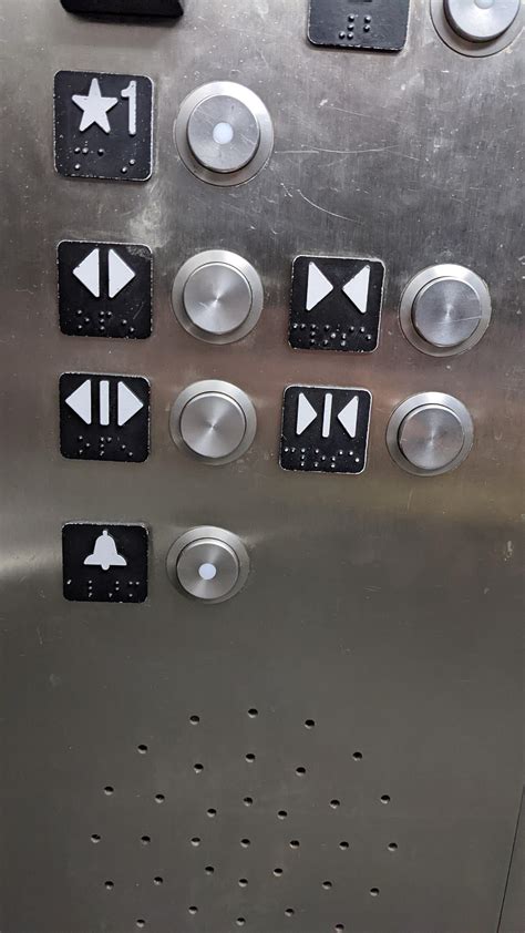 Decoding the Significance of Your Chosen Elevator Buttons