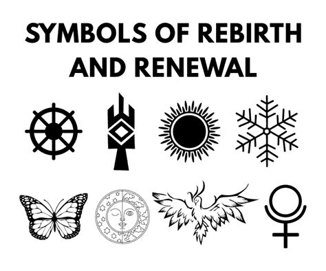 Decoding the Symbolic Significance of Devastation and Rebirth