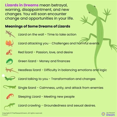 Decoding the Symbolism: The Hidden Messages Behind Dreams of Lizards Pursuing You