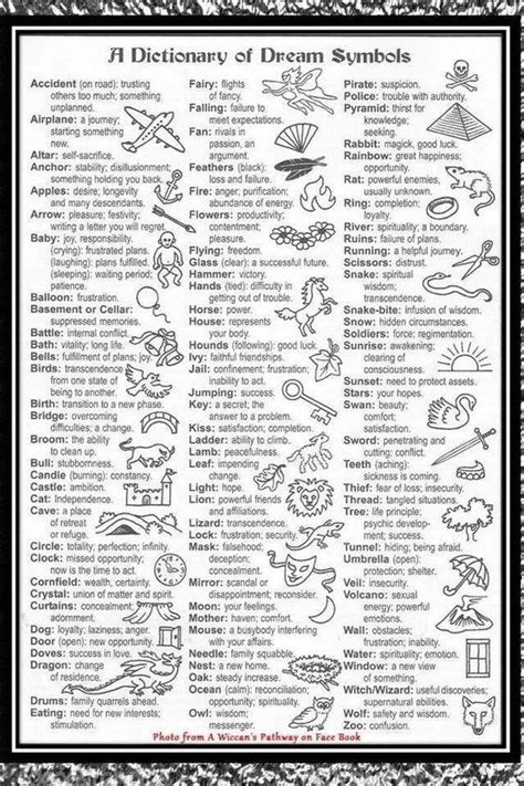 Decoding the Symbolism of Dream Meanings