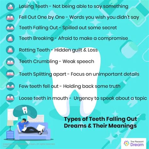 Decoding the Symbolism of Dream about Teeth Losing Their Grip