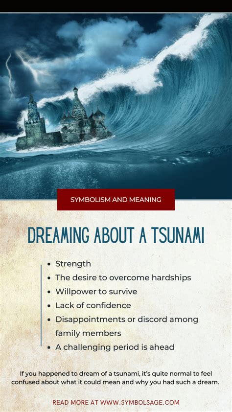 Decoding the various implications behind envisioning tsunamis in one's dreams