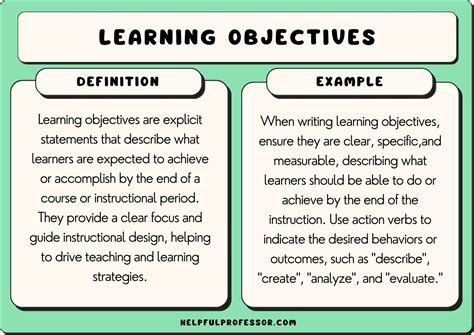 Defining Your Educational Objectives: Determining Your Aspirations