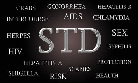 Delving into the Psychological Interpretation of Sexually Transmitted Disease (STD) Dreams