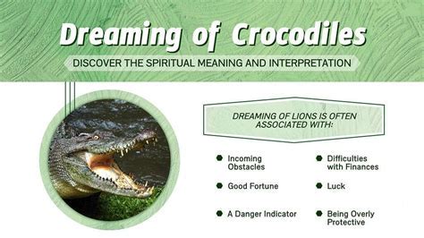 Delving into the Psychological Significance of Encountering a Free-roaming Crocodile in Dreams