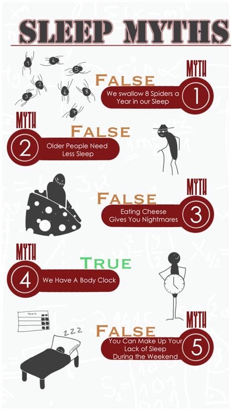 Demystifying Sleepwalking: Common Myths and Misconceptions