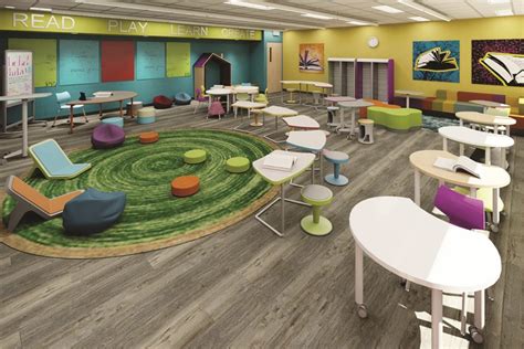 Designing Ergonomic and Comfortable Learning Spaces