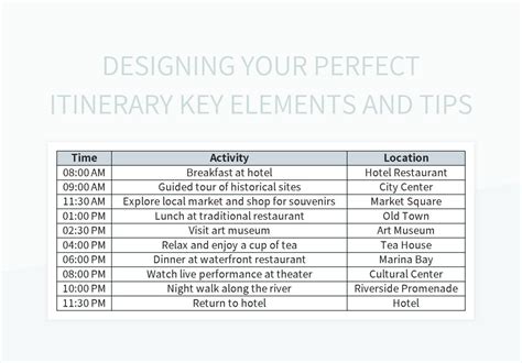 Designing the Perfect Itinerary