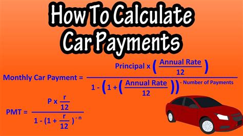 Determining Your Budget for Purchasing a Vehicle