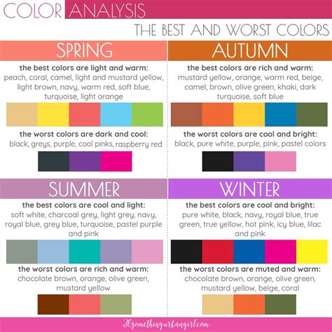 Determining Your Color Palette