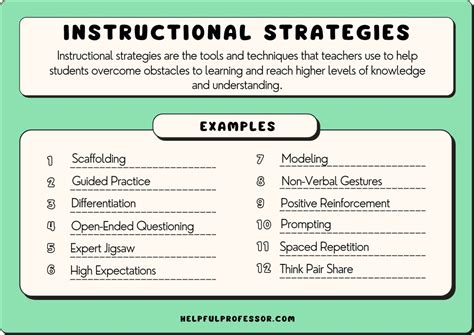 Developing Effective Instructional Abilities