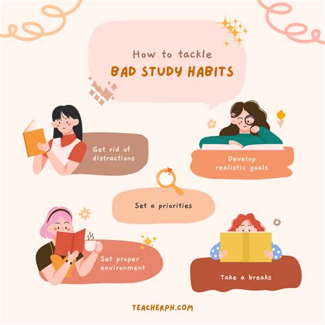 Developing Effective Study Habits