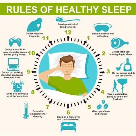 Developing Healthy Habits for Improved Rest: Nutrition and Exercise for Enhanced Slumber