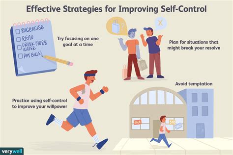 Developing Self-control and Concentration