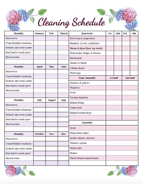 Developing a Cleaning Schedule That Works for You