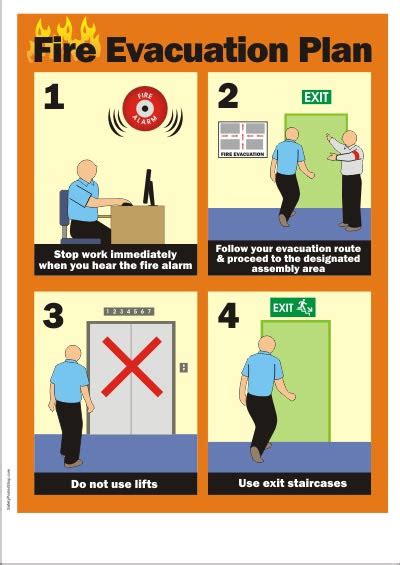 Developing an Escape Plan: Preparing for Potential Explosions