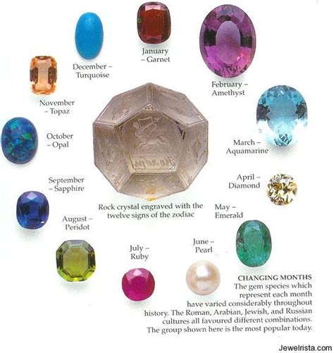 Diamonds, Pearls, and More: A Guide to Choosing the Perfect Gemstone