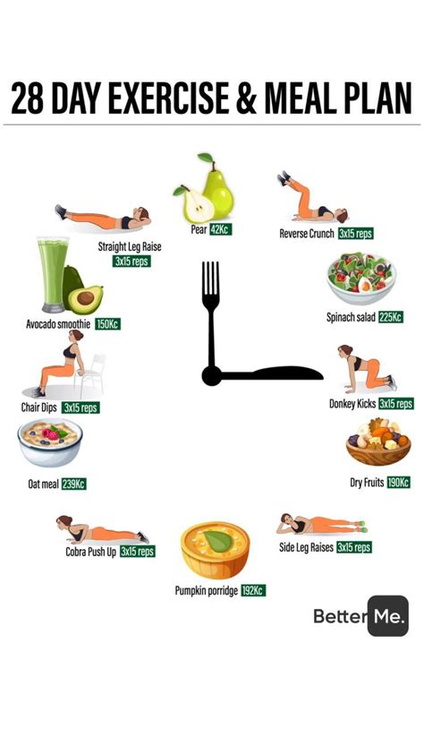 Diet and Exercise Routine