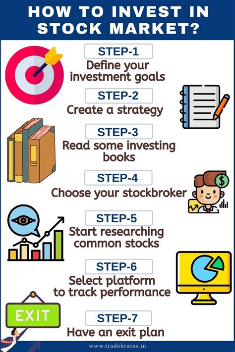 Different Approaches for Investing in Stock Market: Exploring Available Options