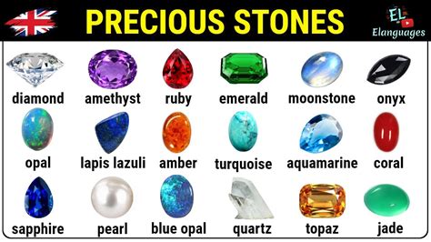 Different Categories of Precious Possessions and Their Vulnerabilities