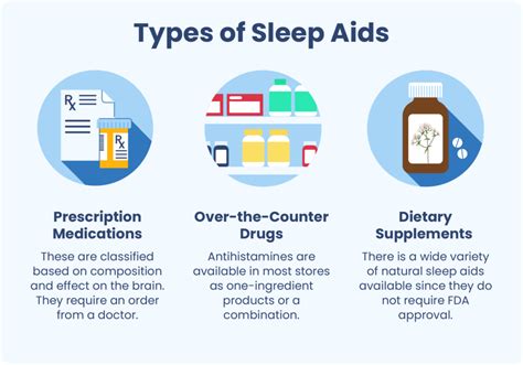 Different Perspectives on Sleep Aids: Exploring the Advantages and Disadvantages of Insomnia Medications